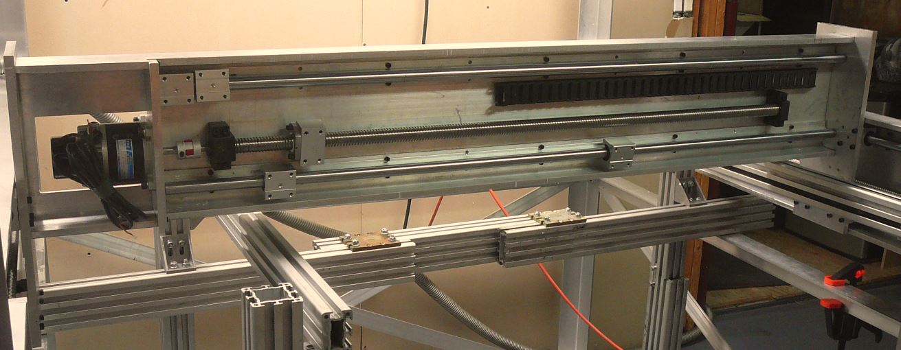 Basic frame construction